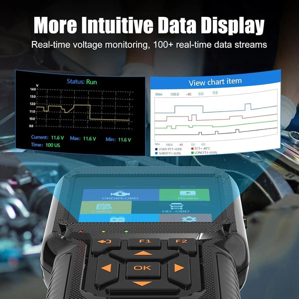 Diagnostic Scanner Fault Code Reader For Freightliner Truck
