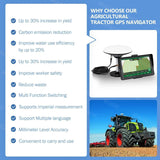Precision Tractor GPS Navigation for Kubota Tractor