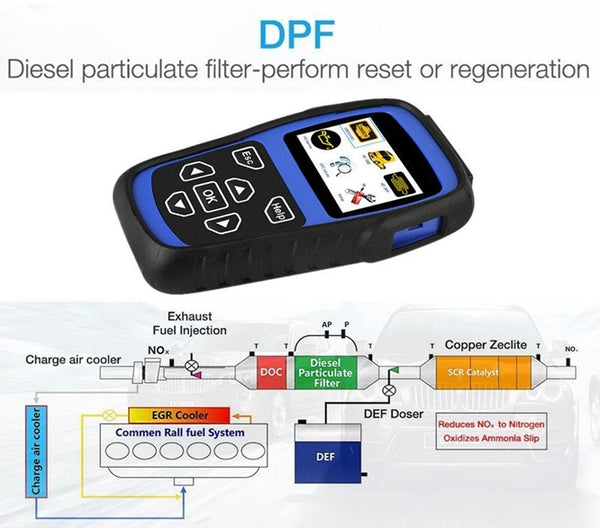 DPF REGEN & DERATE BYPASS: Bi-Directional Diagnostic Tool for Truck Aftertreatment Limp Mode (SCR/DEF/DPF)