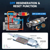 DPF Regen & Diagnostic Scanner for Kubota
