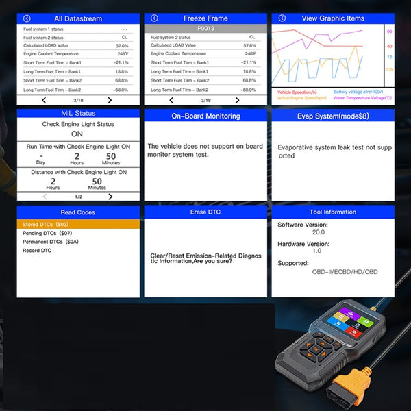 Isuzu Truck Compatible Diagnostic Scan Tool Fault Code Reader