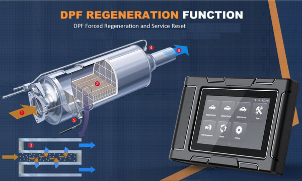 DPF Regen & Diagnostic Scanner for RAM Pickup