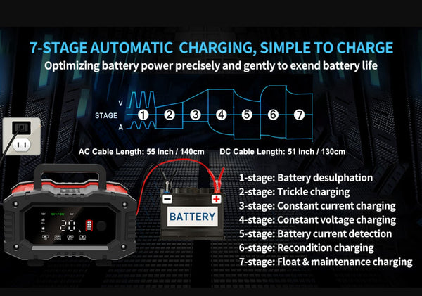 12V/24V Battery Jump Starter Charger & Maintainer for TYM Tractor
