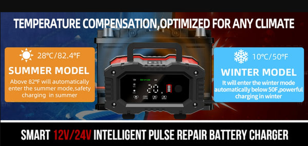 12V/24V Battery Jump Starter Charger & Maintainer for Kubota Tractor