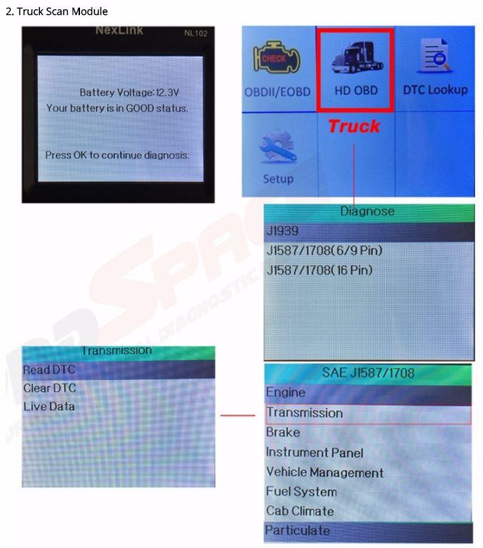 IC Corporation Bus Diagnostic Scanner Fault Code Reader – Lawn ...