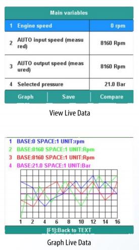 Diagnostic Scanner For Caterpillar Excavator