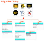 Diagnostic Scanner & DPF Regeneration Tool For Cummins