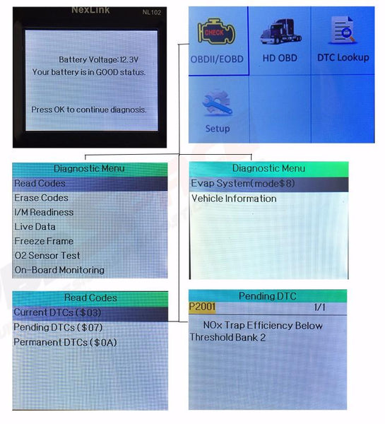 Diagnostic Scanner & DPF Regeneration Tool For MaxxForce