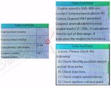 Diagnostic Scanner & DPF Regeneration Tool For MaxxForce