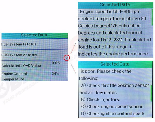Diagnostic Scanner & DPF Regeneration Tool For MaxxForce
