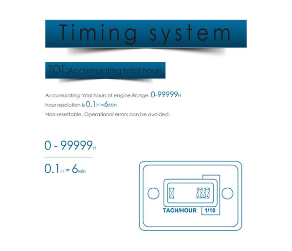 Tachometer RPM Meter & Hour Meter for Echo Chainsaw