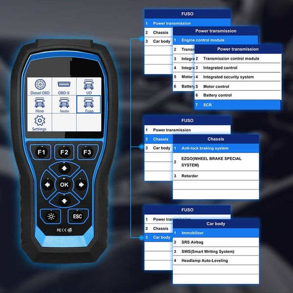 DPF Regeneration & Truck Diagnostic Scanner Tool For Fuso