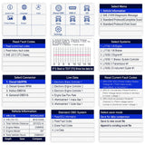 DPF Regeneration & Truck Diagnostic Scanner Tool For Fuso