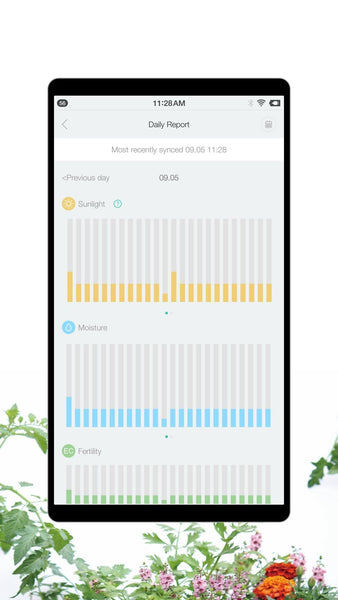Lime Smart Plant Monitor Soil Moisture, Light, Nutrient Meter