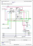 Doosan Repair & Service Manual – Choose Your Excavator (Instant Access)