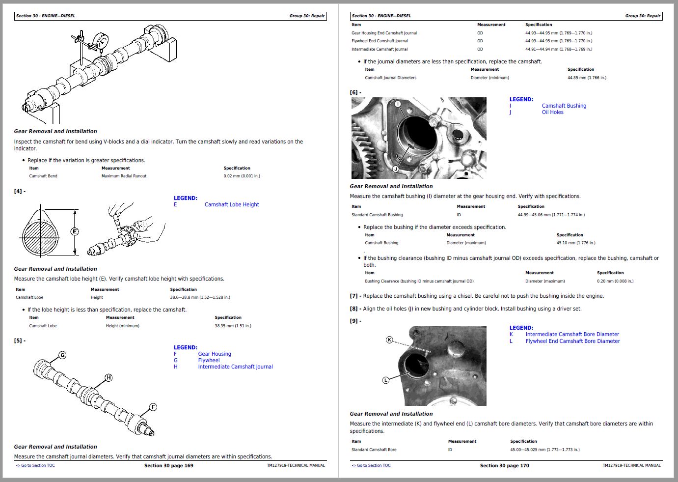 Repair \u0026 Service Manual For John Deere Mower – Choose Your Mower (Inst –  Lawn \u0026 Tractor Co., image size:1381x981